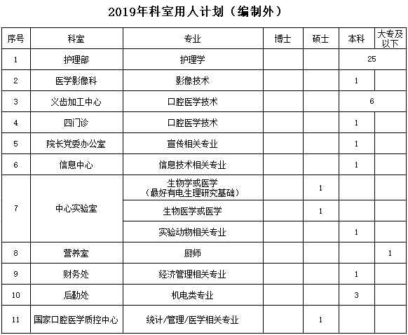 招聘3.png