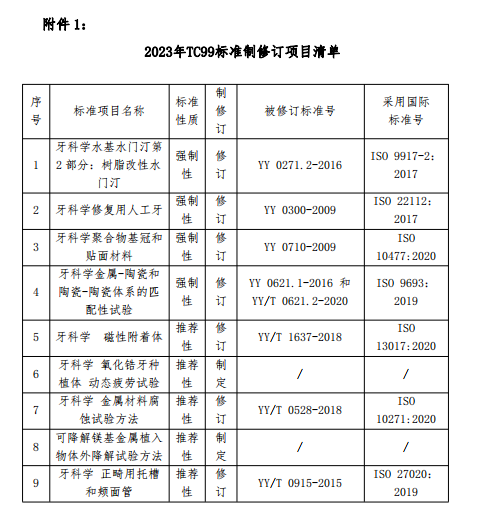 征求验证单位3.png
